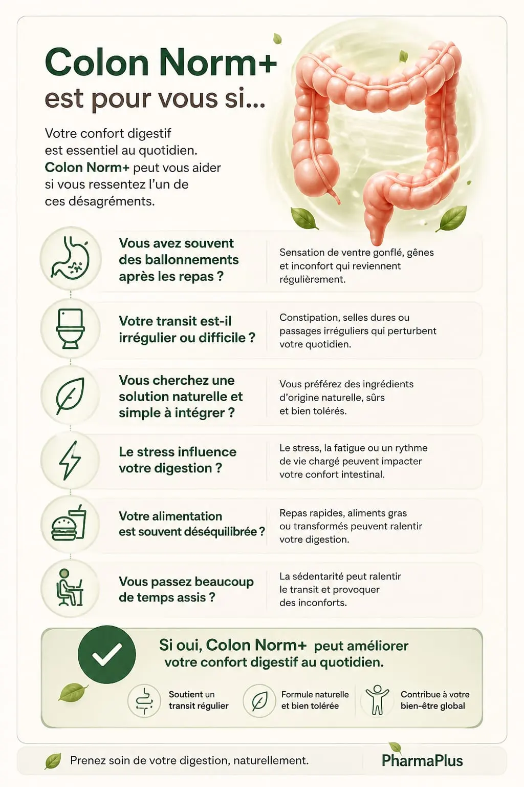 Infographie Colon Norm+